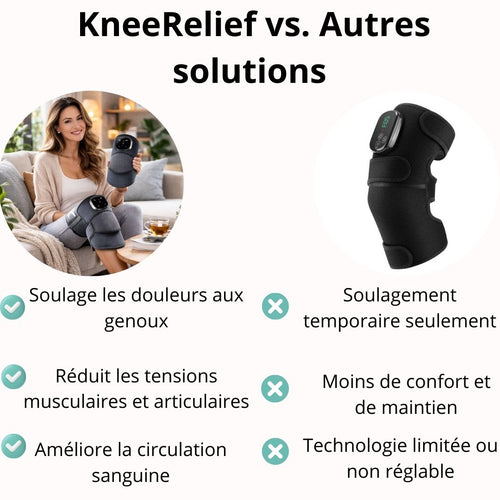 KneeRelief