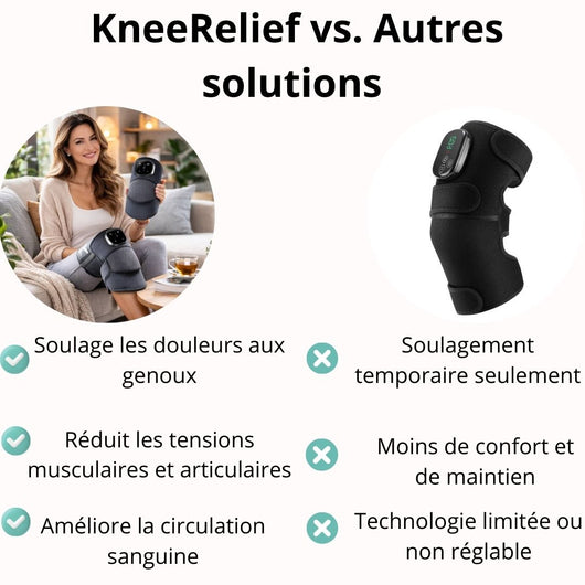 KneeRelief